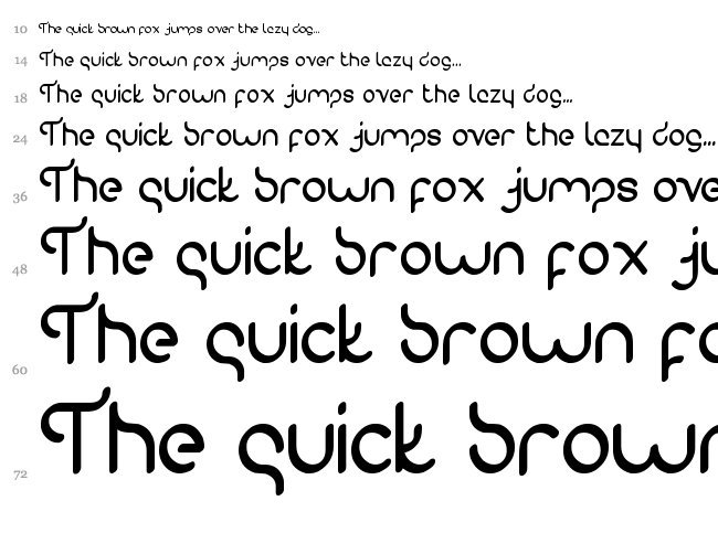 Gravity Relationships font waterfall